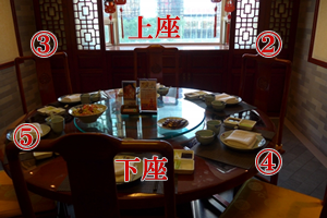 中華料理の円卓には、上座がある。入口から一番遠い位置が上座です