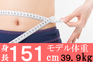 身長１５１ｃｍの女子のモデル体重３９．９ｋｇ、美容体重は４３．３ｋｇ、標準体重５２ｋｇ