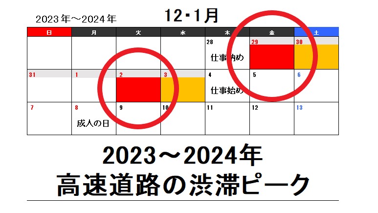 年末年始・正月の高速道路渋滞予測2023-2024年の東・西日本の渋滞情報