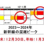 2023-2024年の年末年始・正月の新幹線混雑予想！自由席の混雑時間は？