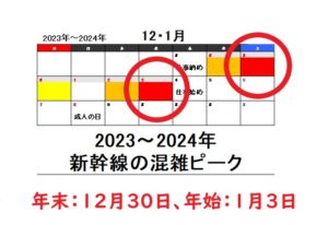 2023-2024年の年末年始・正月の新幹線混雑予想！自由席の混雑時間は？