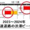 年末年始・正月の高速道路渋滞予測2023-2024年の東・西日本の渋滞情報